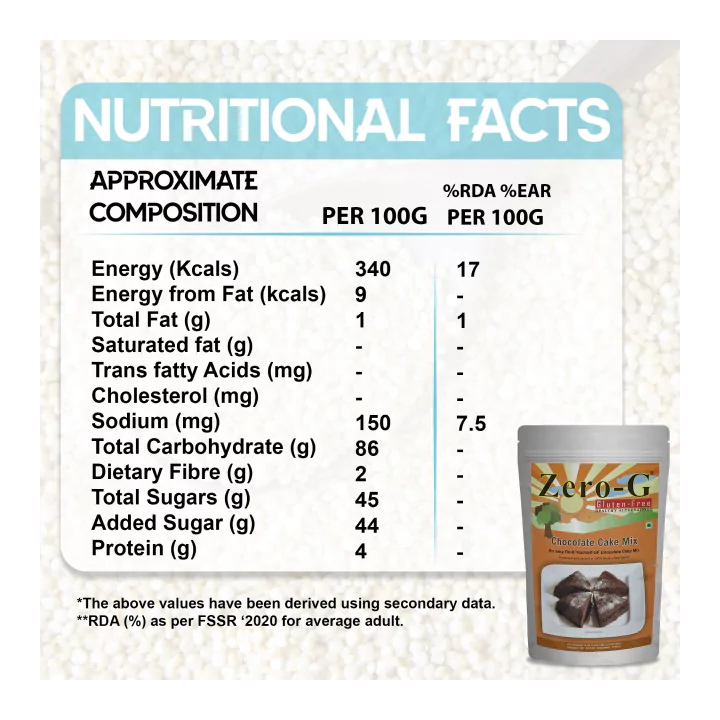 Chocolate Cake Mix