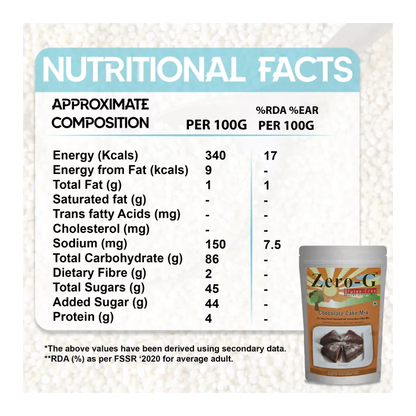 Chocolate Cake Mix