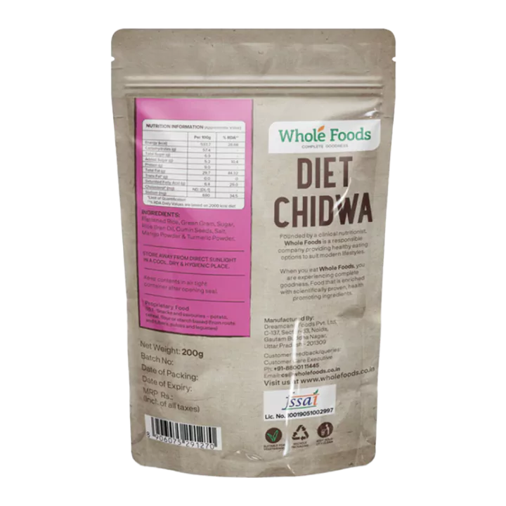 Gluten Free Diet Chidwa