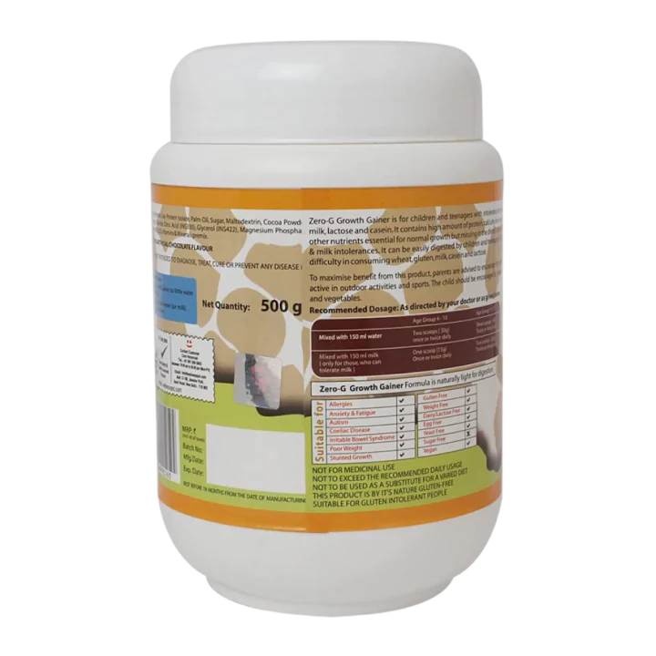 Growth Gainer03
