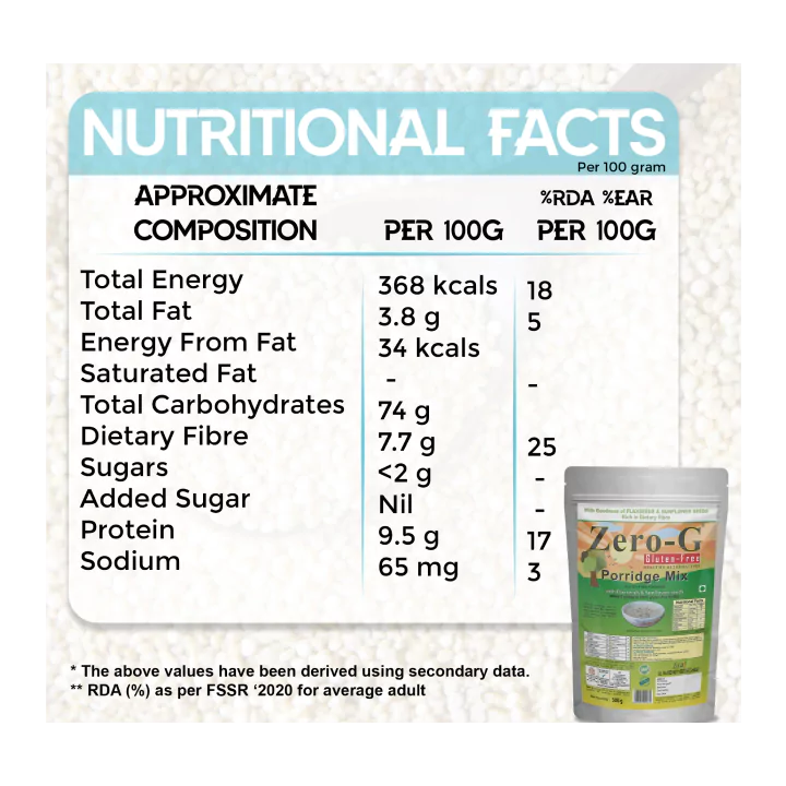 Porridge Mix 02