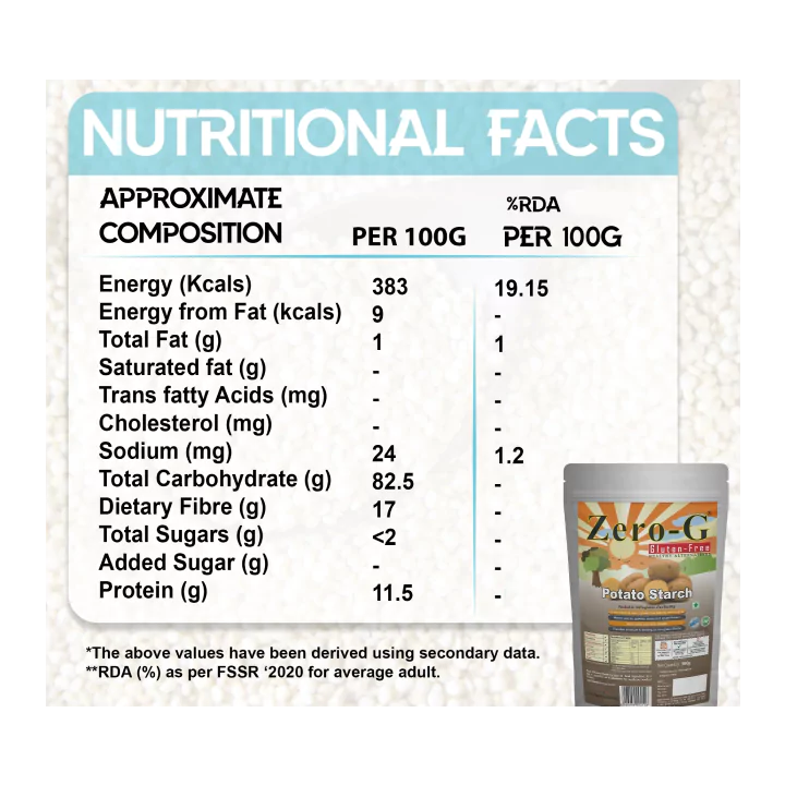 Potato Starch01