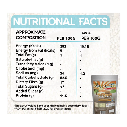Potato Starch01