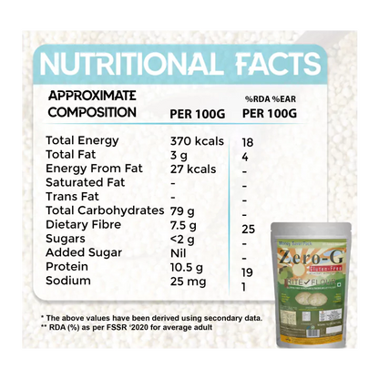 Rite Flour03