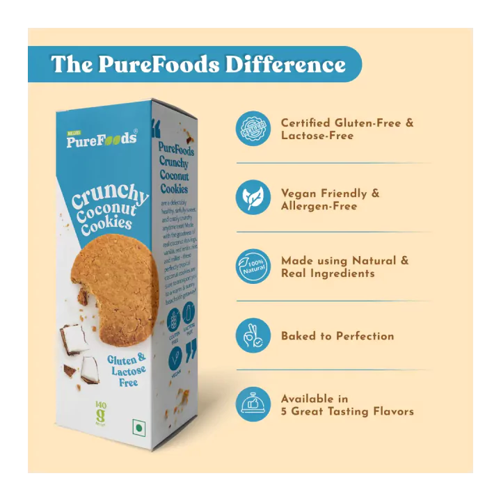 Crunchy Coconut Cookies