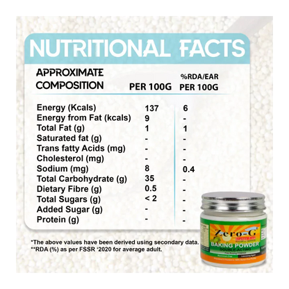 Baking Powder